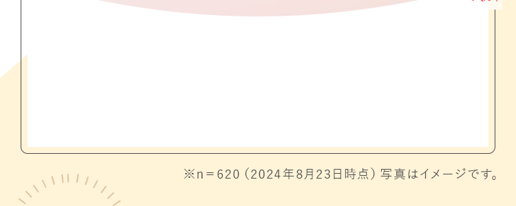 ※n＝388（2023年8月24日時点）写真はイメージです。