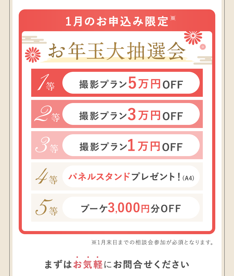 お年玉大抽選会