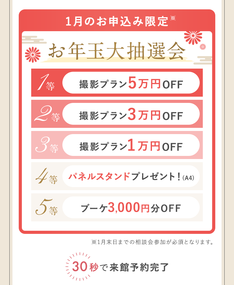 お年玉大抽選会