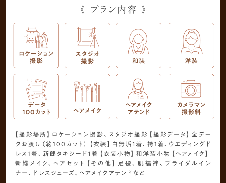 《 プラン内容 》