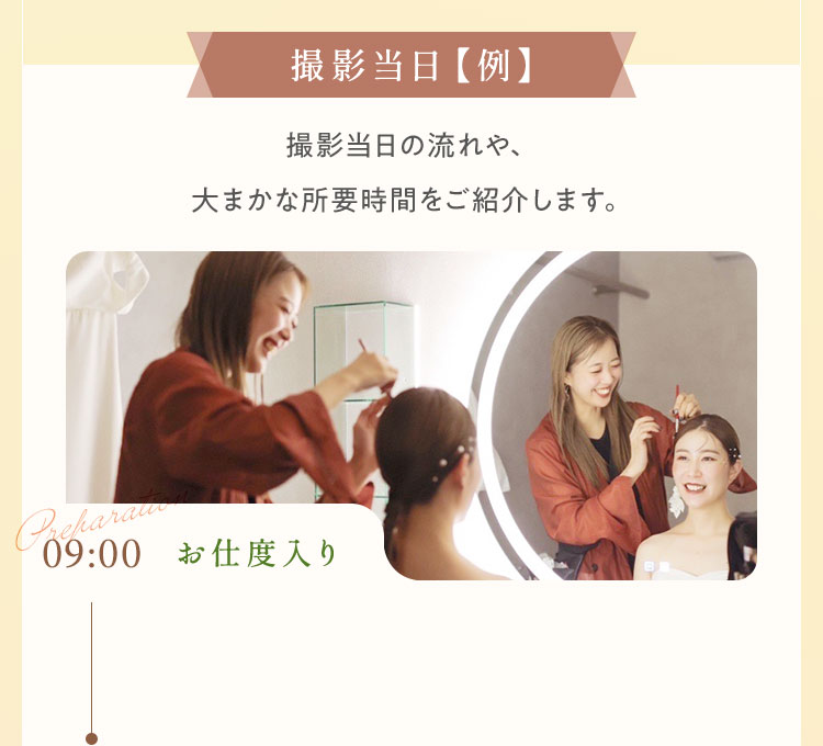 撮影当日の流れや、大まかな所要時間をご紹介します。
