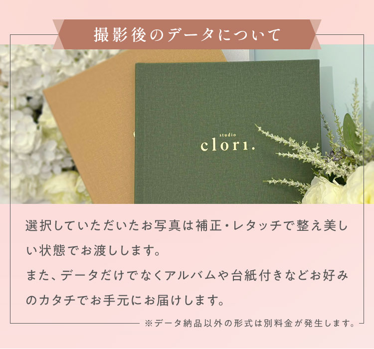 撮影後のデータについて